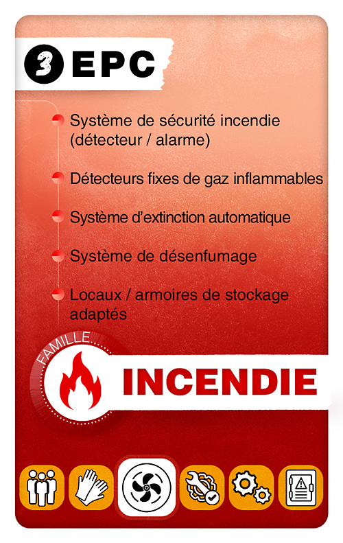 CARTE_FAMILY-PREV_Incendie_3_Xerty